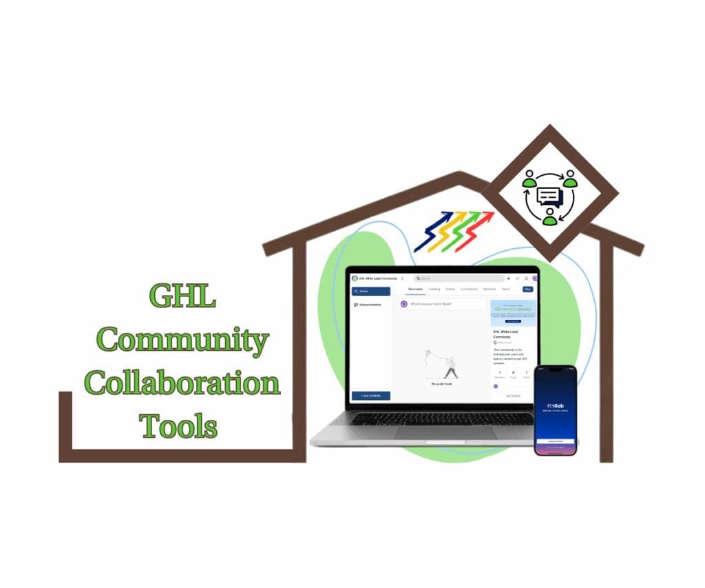 mini-guide-ghl-communities-gokollab-featured-image GHL Community Collaboration Tools Guide