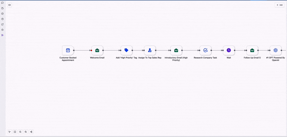 Ghl Workflow Automation Upgrade sticky Notes ggg workflow sticky notes