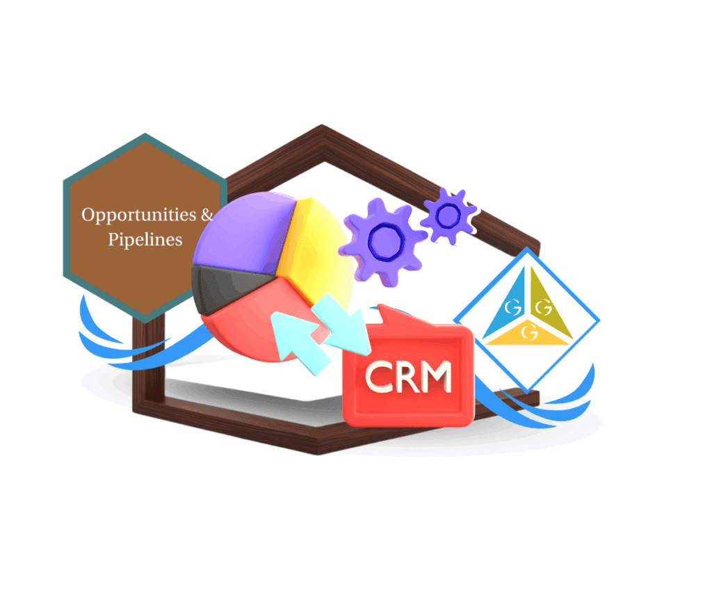 ggg-blog-image-features-john-empleo (1200 x 1000 px) ghl sales pipeline management featured image
