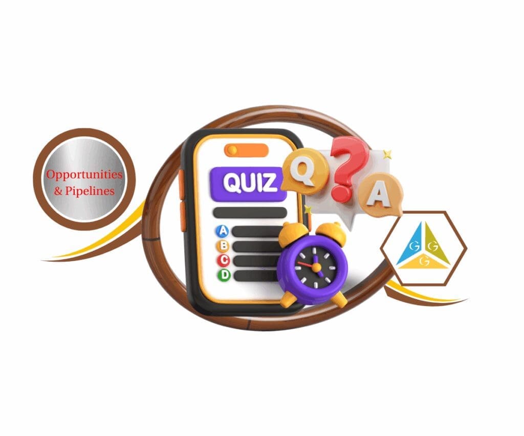 ggg-quiz-builder-john-empleo ghl quiz builder featured image