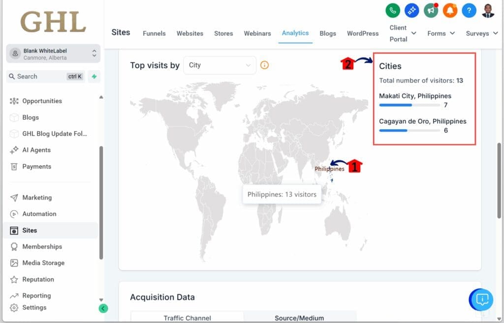 ghl-geographic-analytics-city