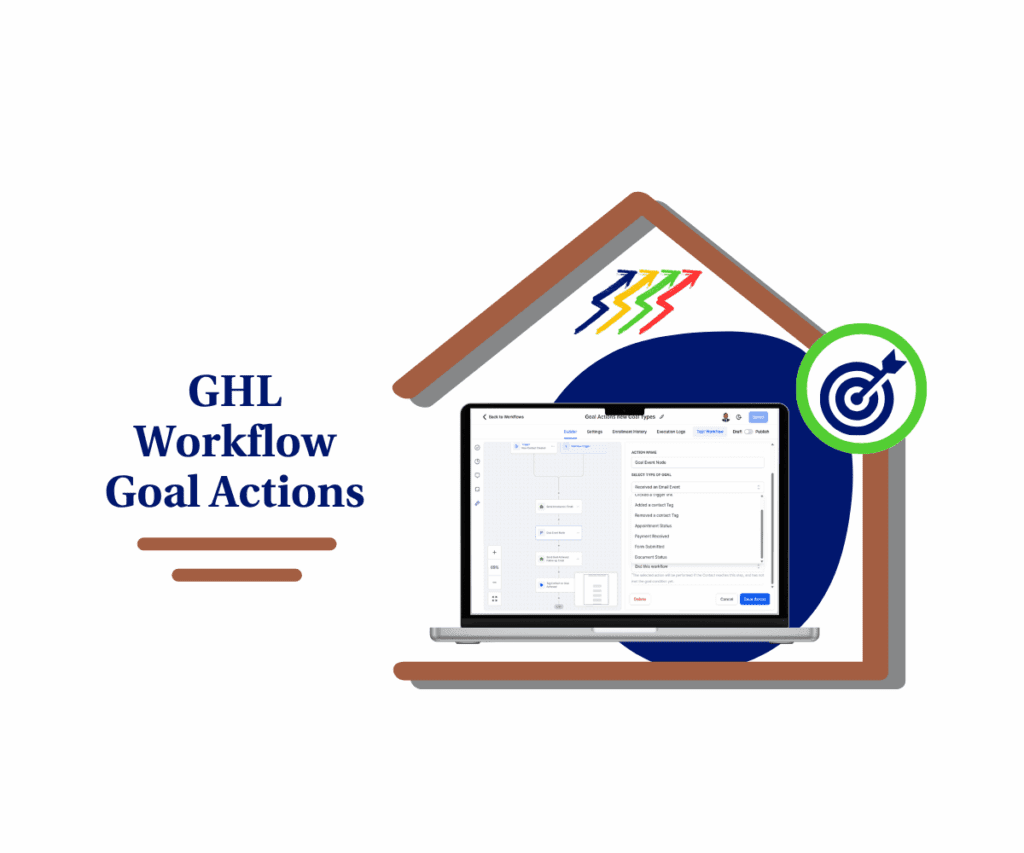 ghl-goal-actions-workflows-featured-image GHL Update Adds Better Workflow Goal Actions