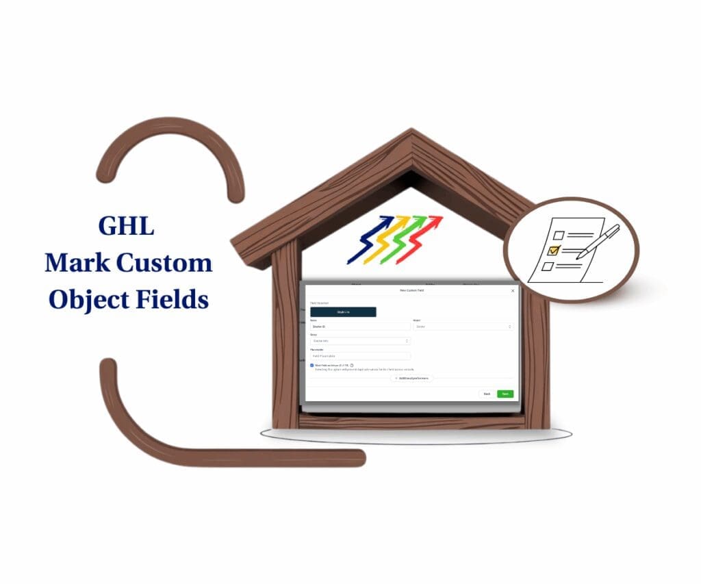 Unique Custom Fields in GHL to Eliminate Duplicate