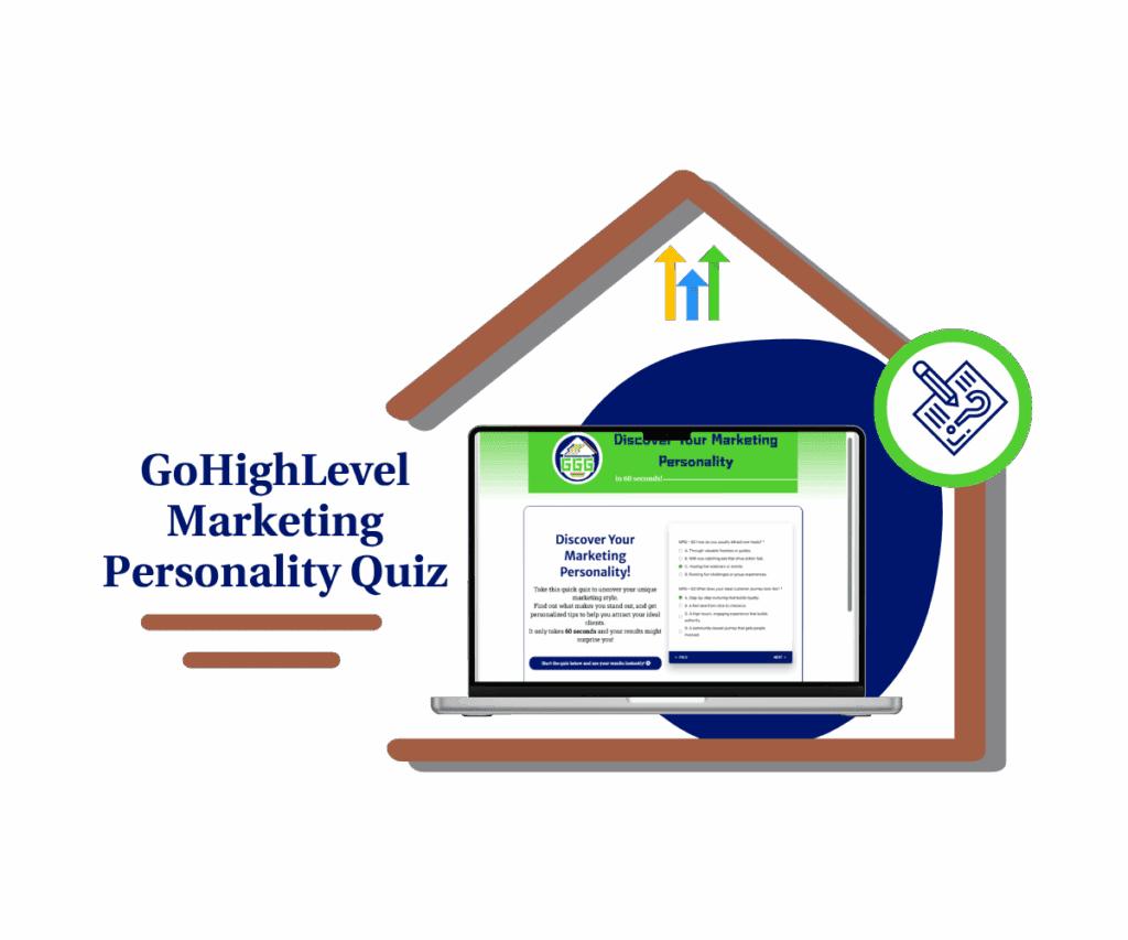 ghl-marketing-personality-quiz marketing personality quiz