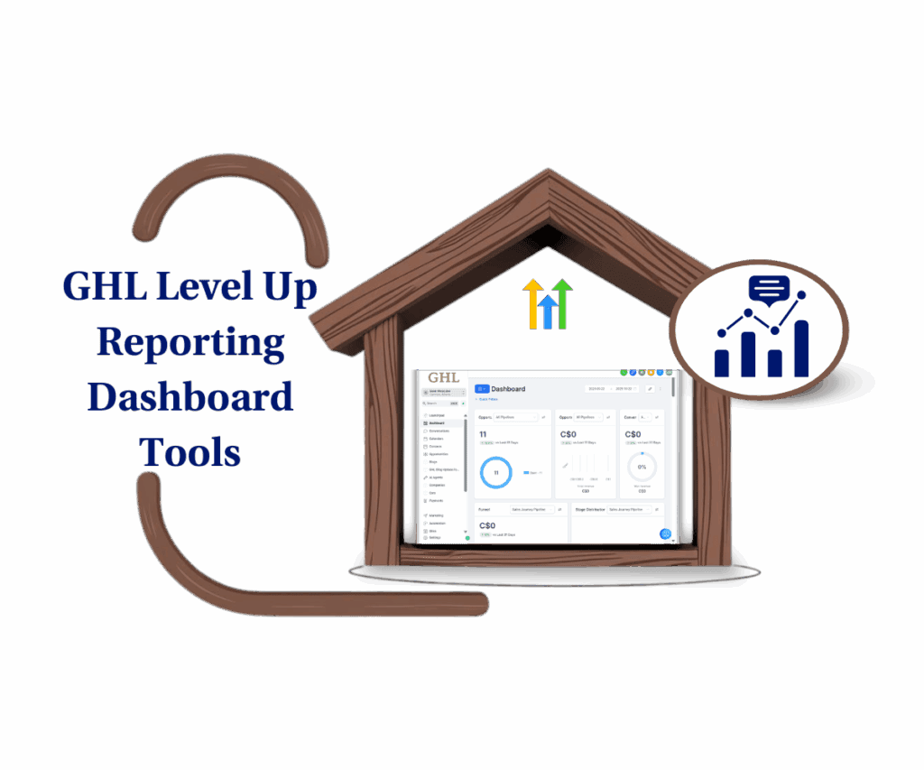 ghl-reporting-dashboard-tools reporting dashboard tools