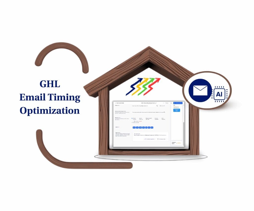 ghl-smart-send-email-marketing-featured-image GHL Smart Send for Email Timing Optimization
