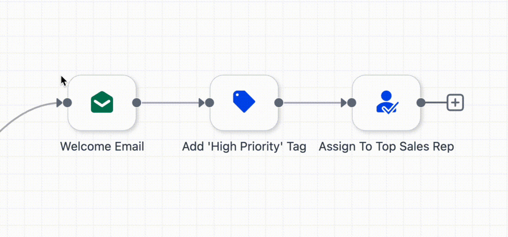 ghl workflow pause advance builder ghl workflow pause advance builder