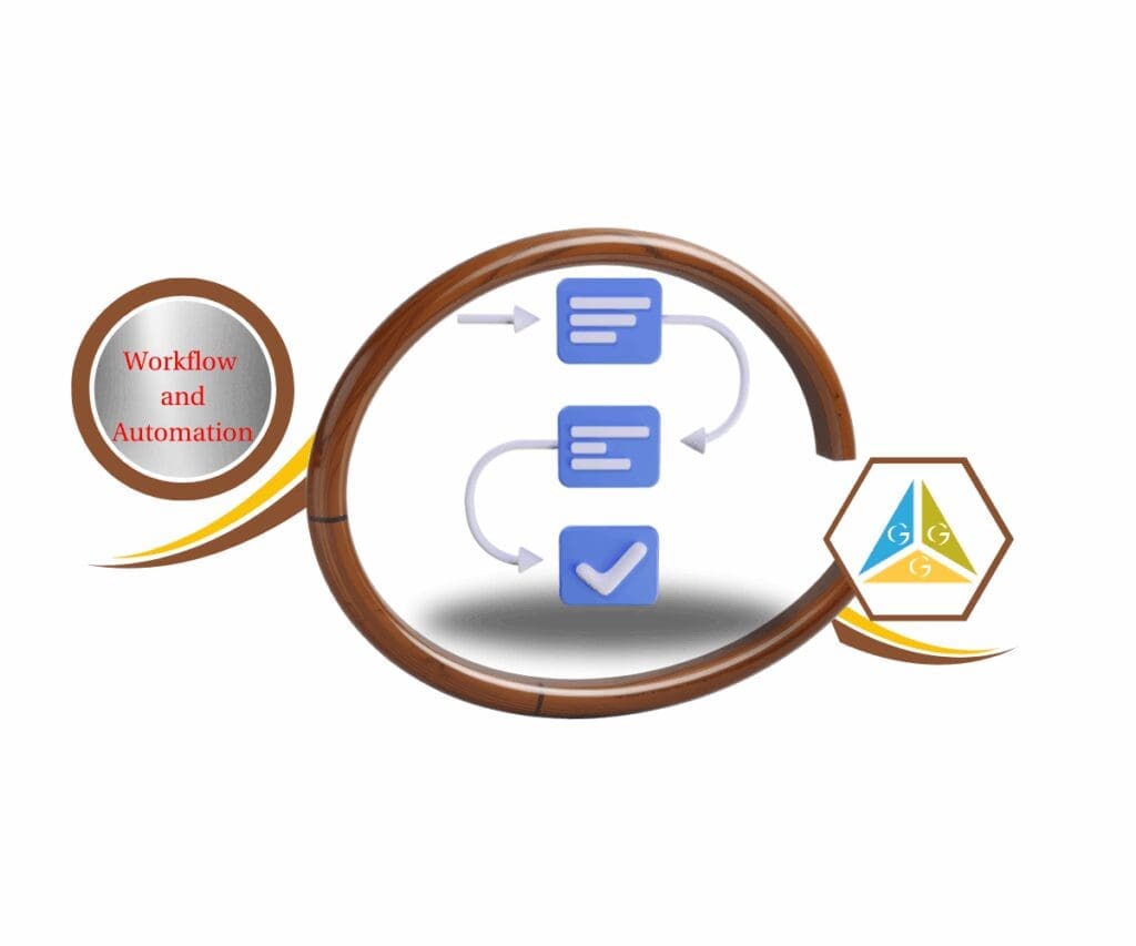 GHL Level Up Update Summary – Workflow Automation Upgrades