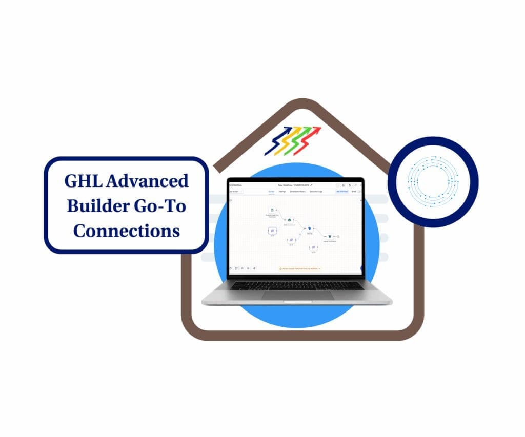 GHL Workflow Trigger Routing: Direct to Any Step