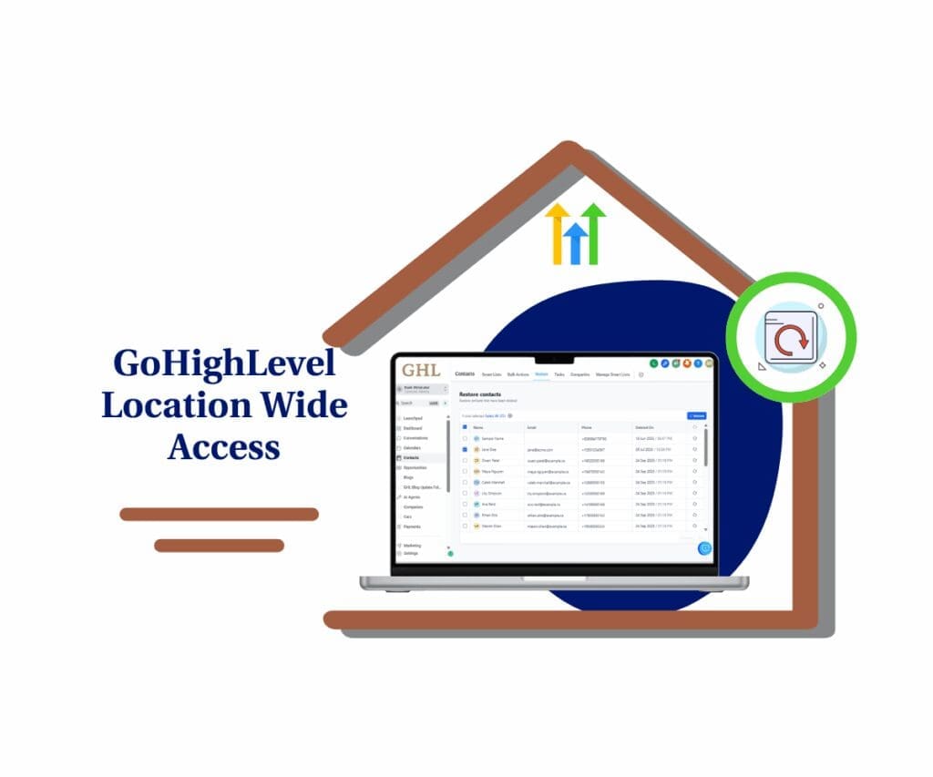 GHL: Location-Wide Trash Recovery Access Now Live