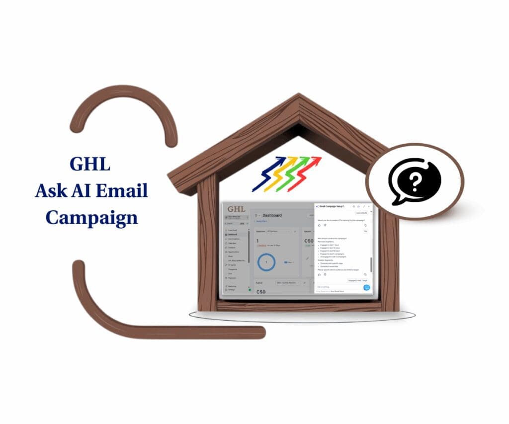 GHL Ask AI Unlocks Fast Email Campaign Automation