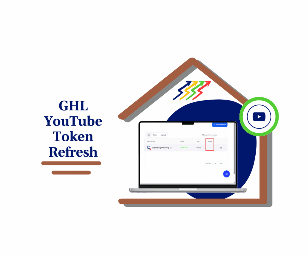 ghl-youtube-auto-token-refresh-featured-image