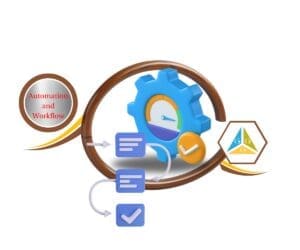 ghl worflow Optimization