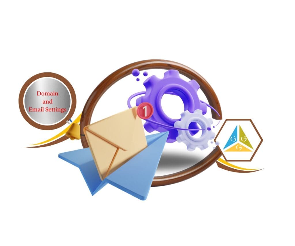 Ghl Email Domain Settings Featured Image