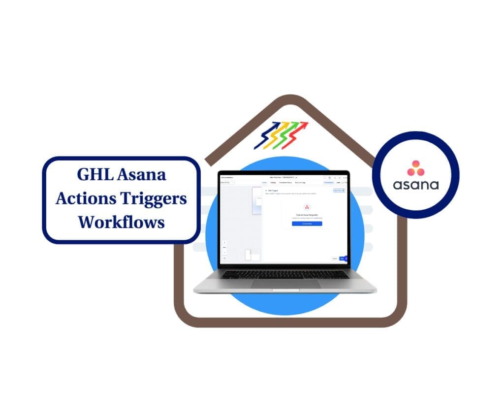 GHL Asana Workflow Automation: Task & Project Sync