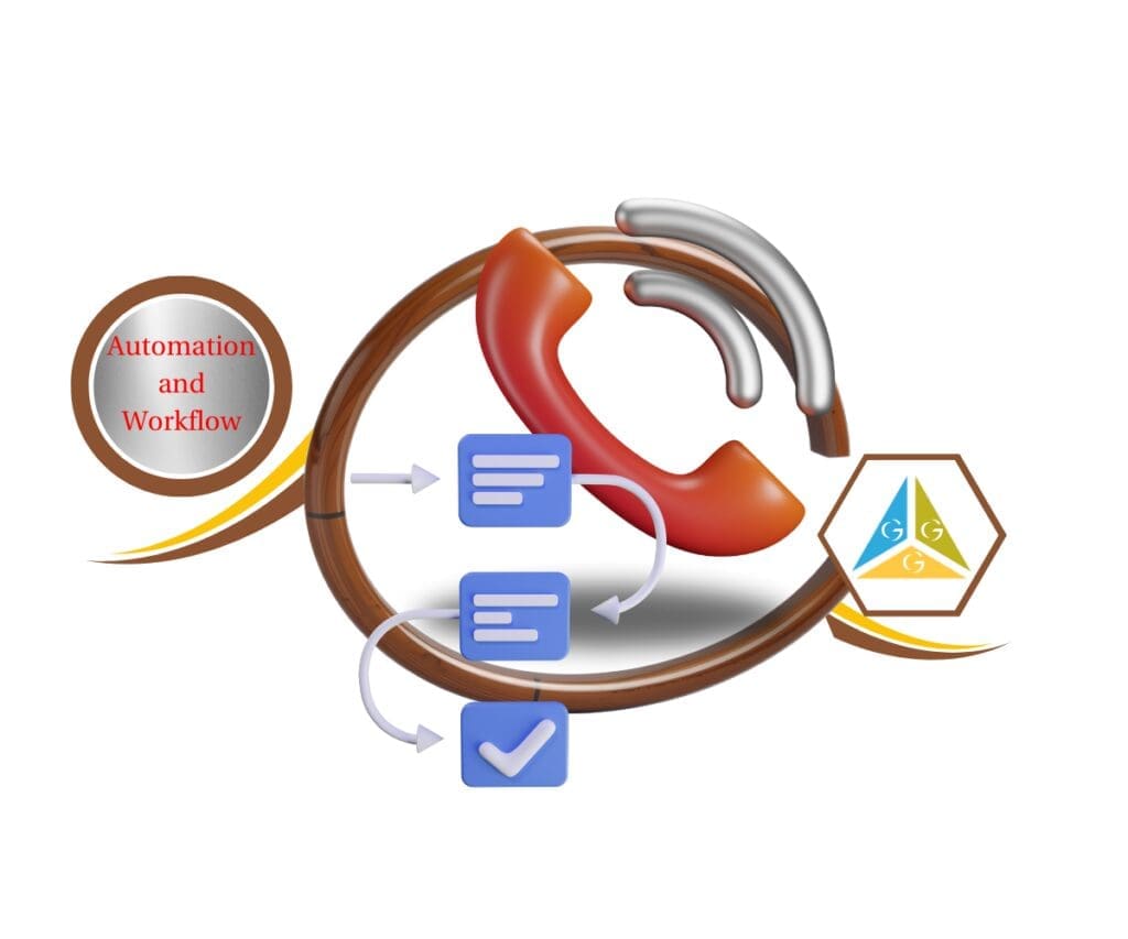 ghl-call-disposition ghl call disposition featured image