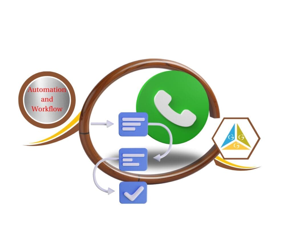 ghl-inbound-dnd-support ghl inbound dnd support