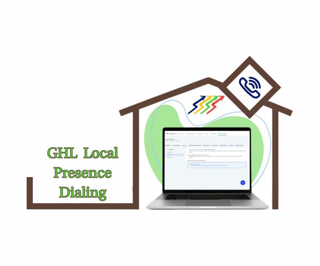 Local Presence Dialing Now on GHL Mobile