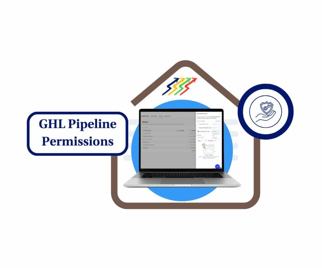 ghl-pipeline-permissions-featured-image Pipeline Permissions Now in GHL CRM
