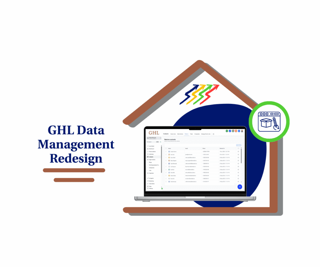 Data Management Redesign Update for GHL