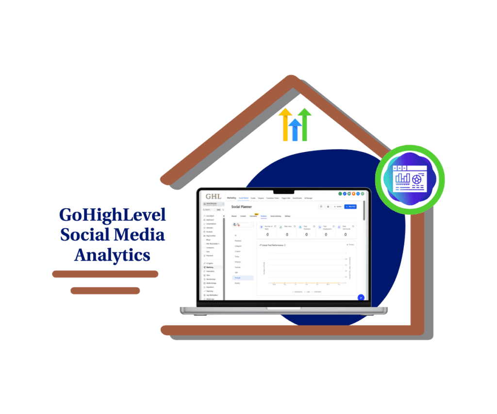 social media analytics