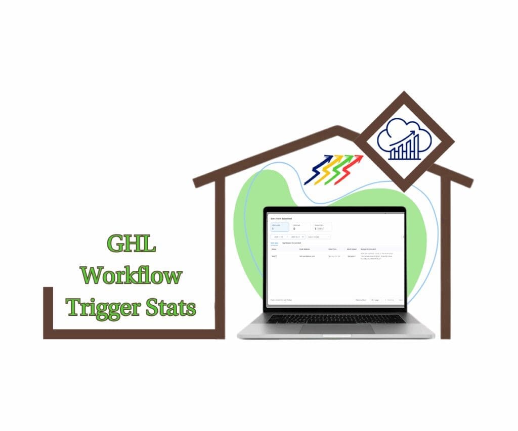 ghl-trigger-stats-workflows-featured-image Workflow Trigger Stats in GHL Workflows