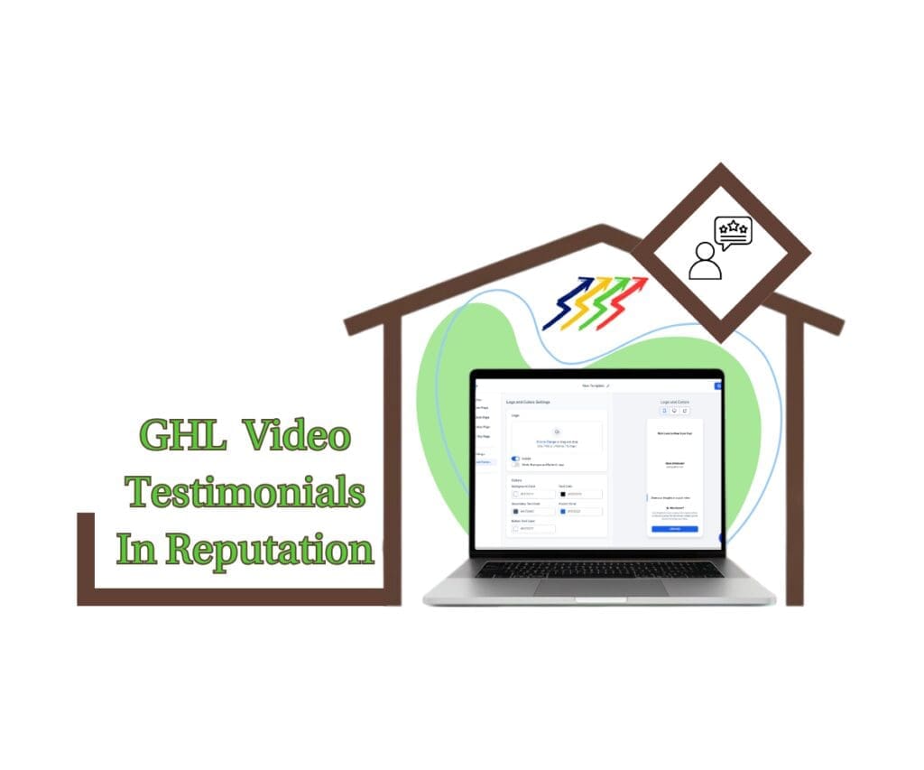 How to Use GHL Video Testimonials to Boost Trust