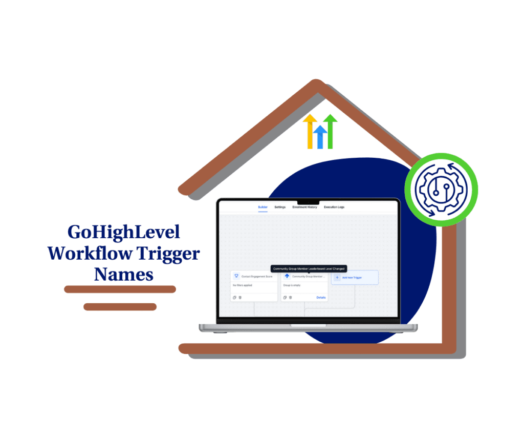 workflow trigger names