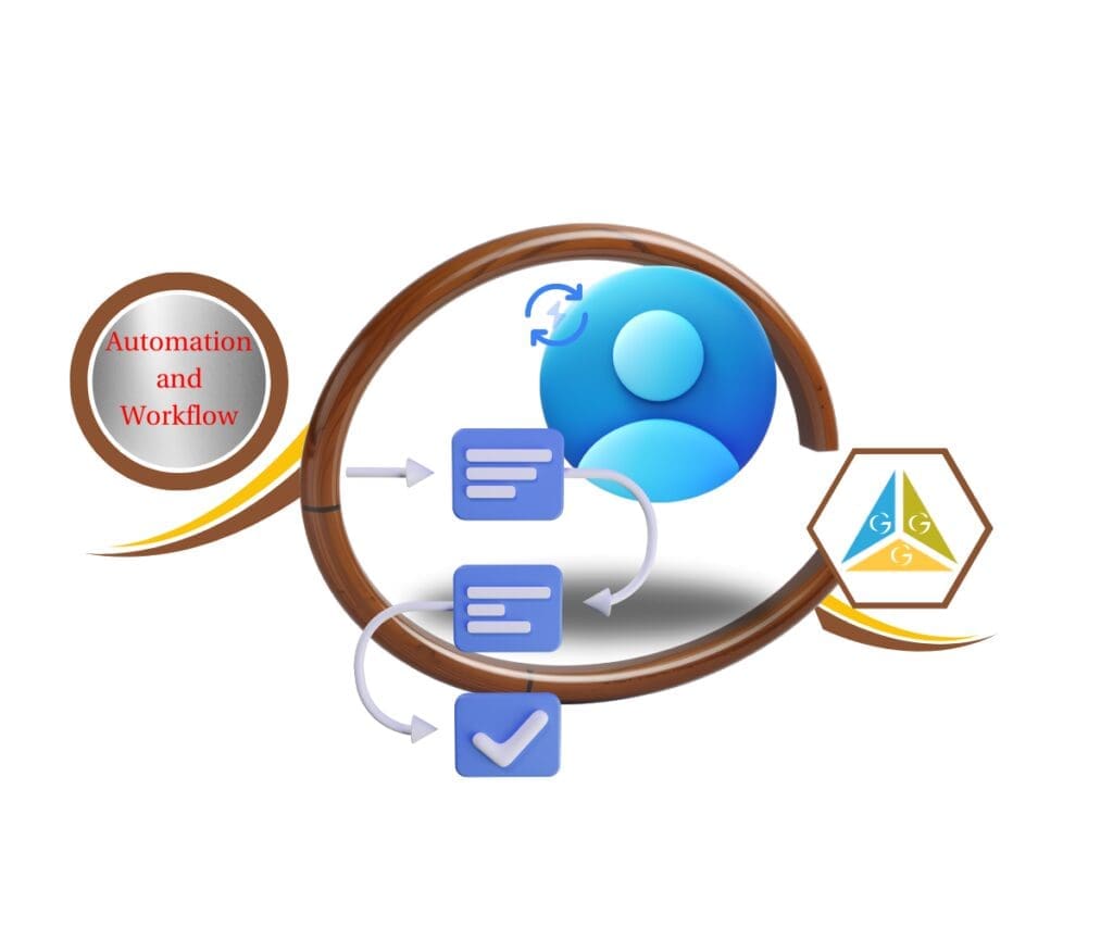 ghl workflow user revamp featured image