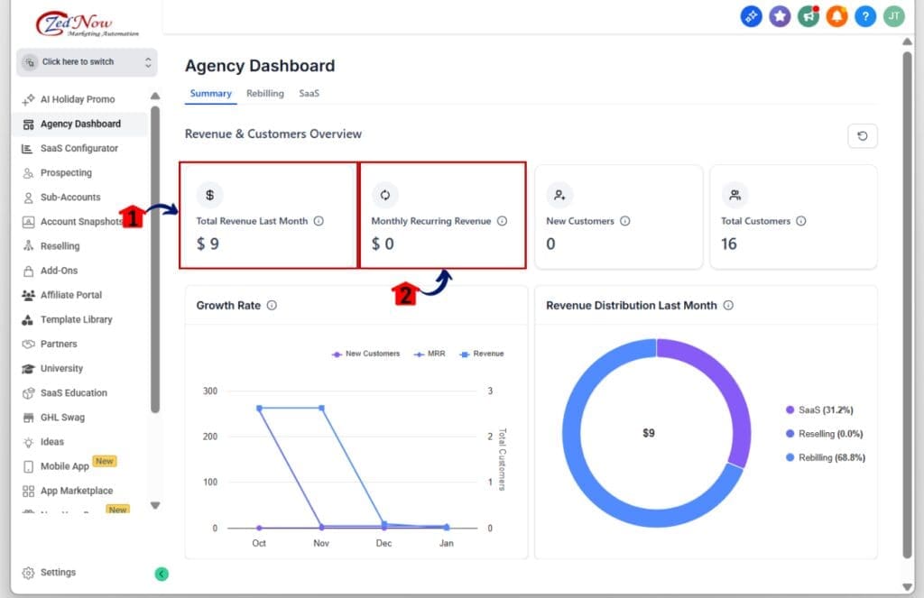 accurate-revenue-tracking-grahpic02 Accurate Revenue tracking - Check