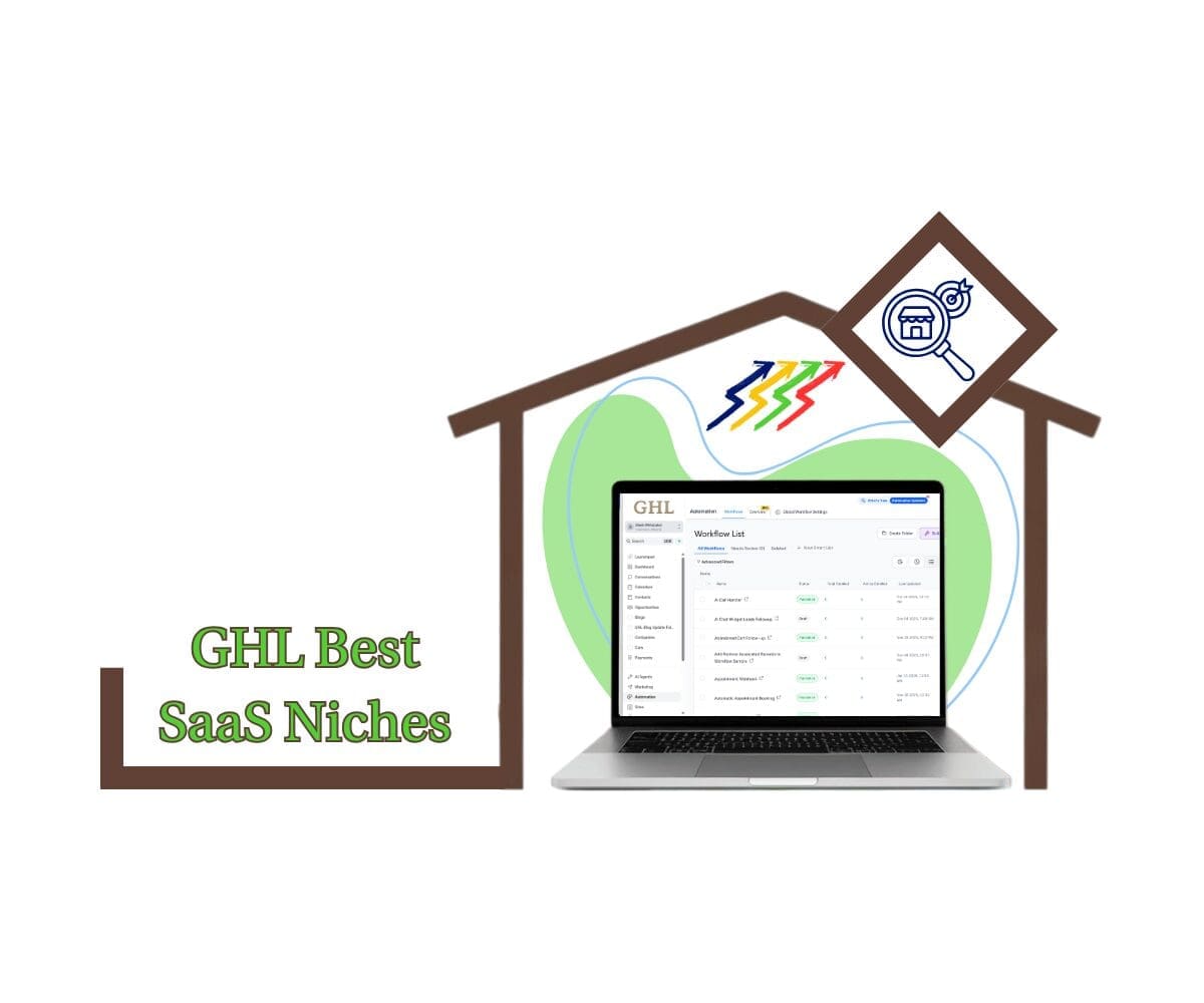 6 Best SaaS Niches for 2026 Using GoHighLevel