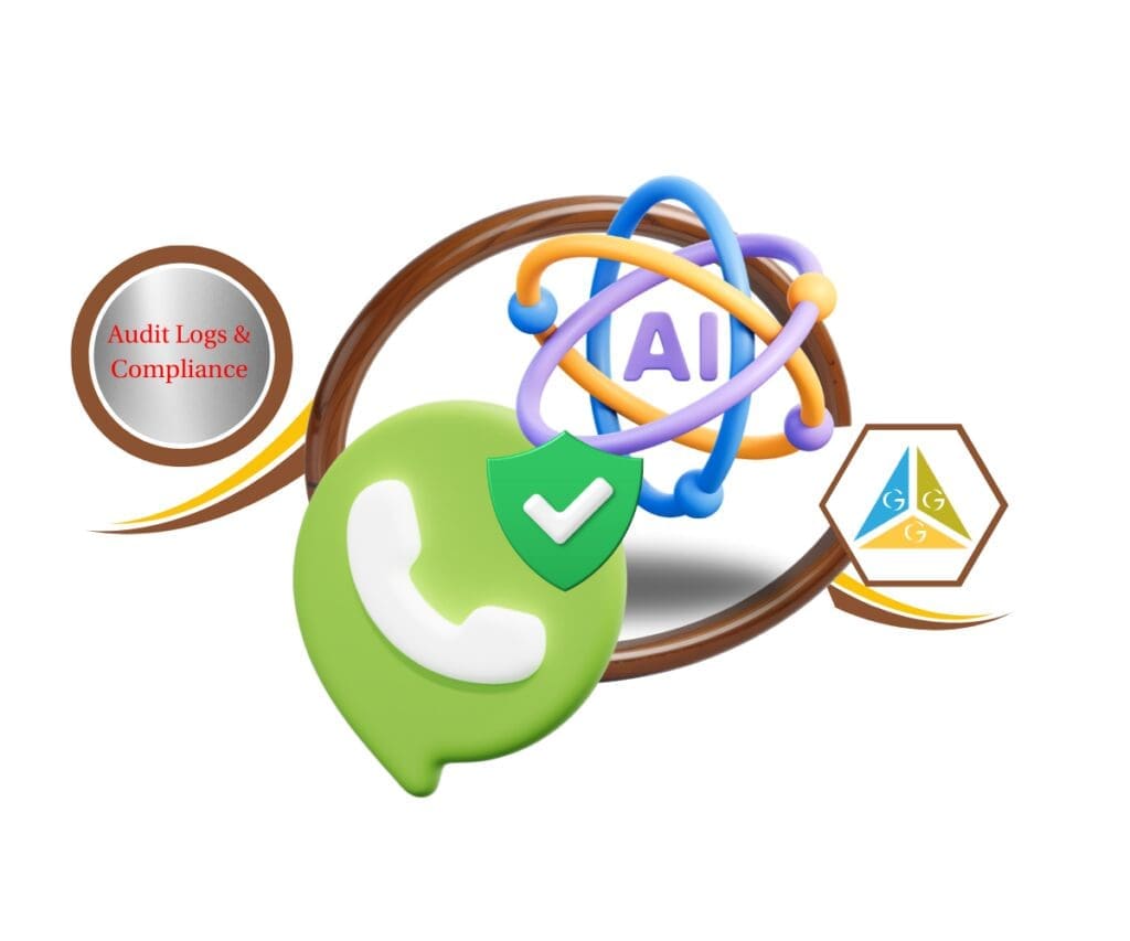 ghl ai powered a2p featured Image