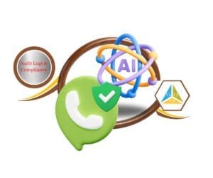 ghl ai powered a2p featured Image