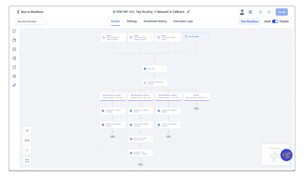 ghl-beginner-mistakes-2 Overcomplicated Automations GHL Beginner Mistakes