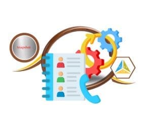 ghl contact c;lean up featured Image