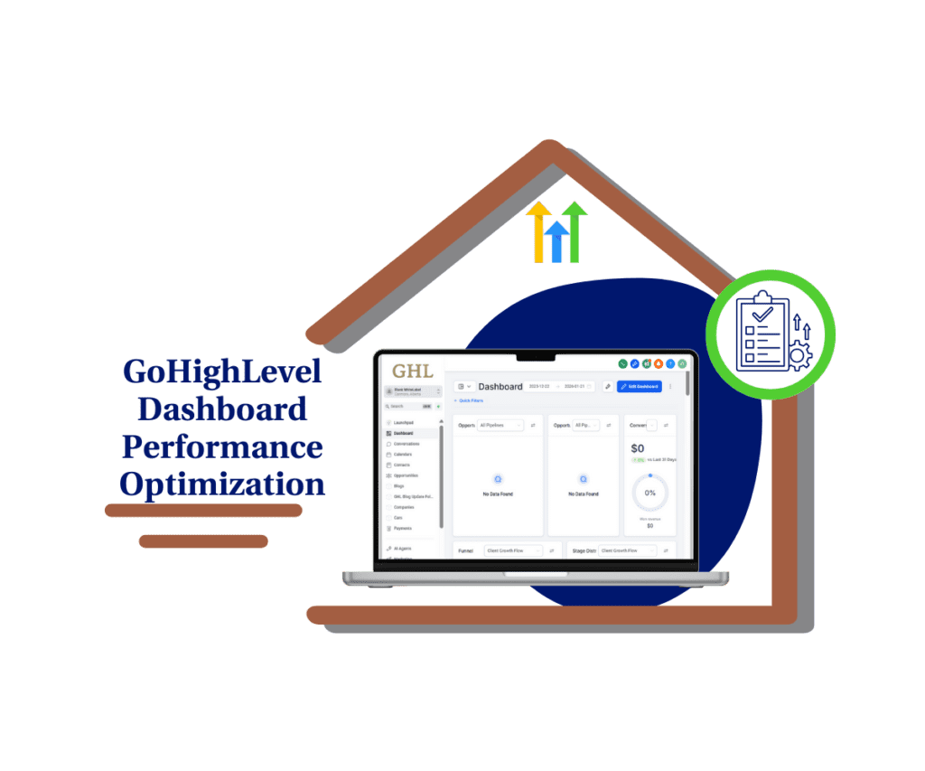 ghl-dashboard-performance-optimization dashboard performance optimization