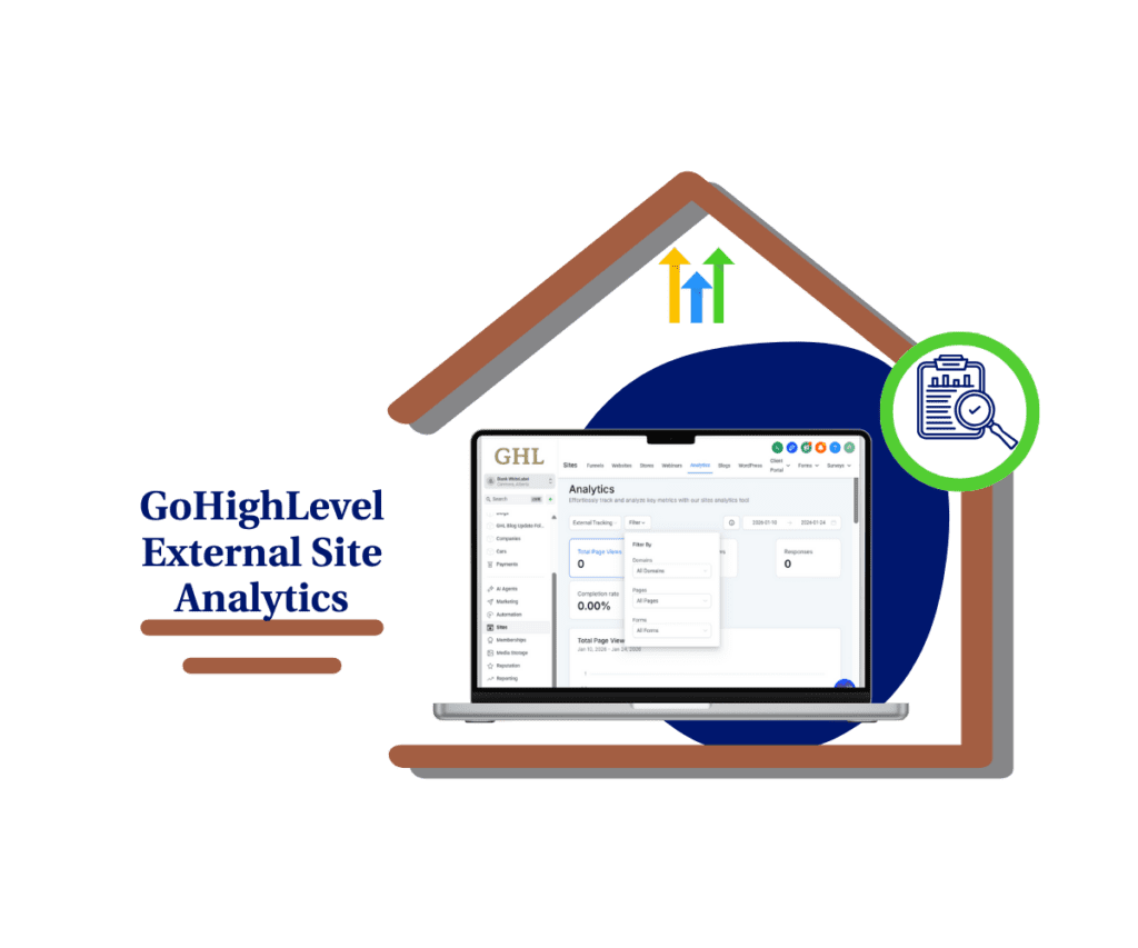 ghl-external-site-analytics external site analytics