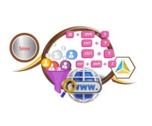 ghl page builder keyboard shortcut featured image