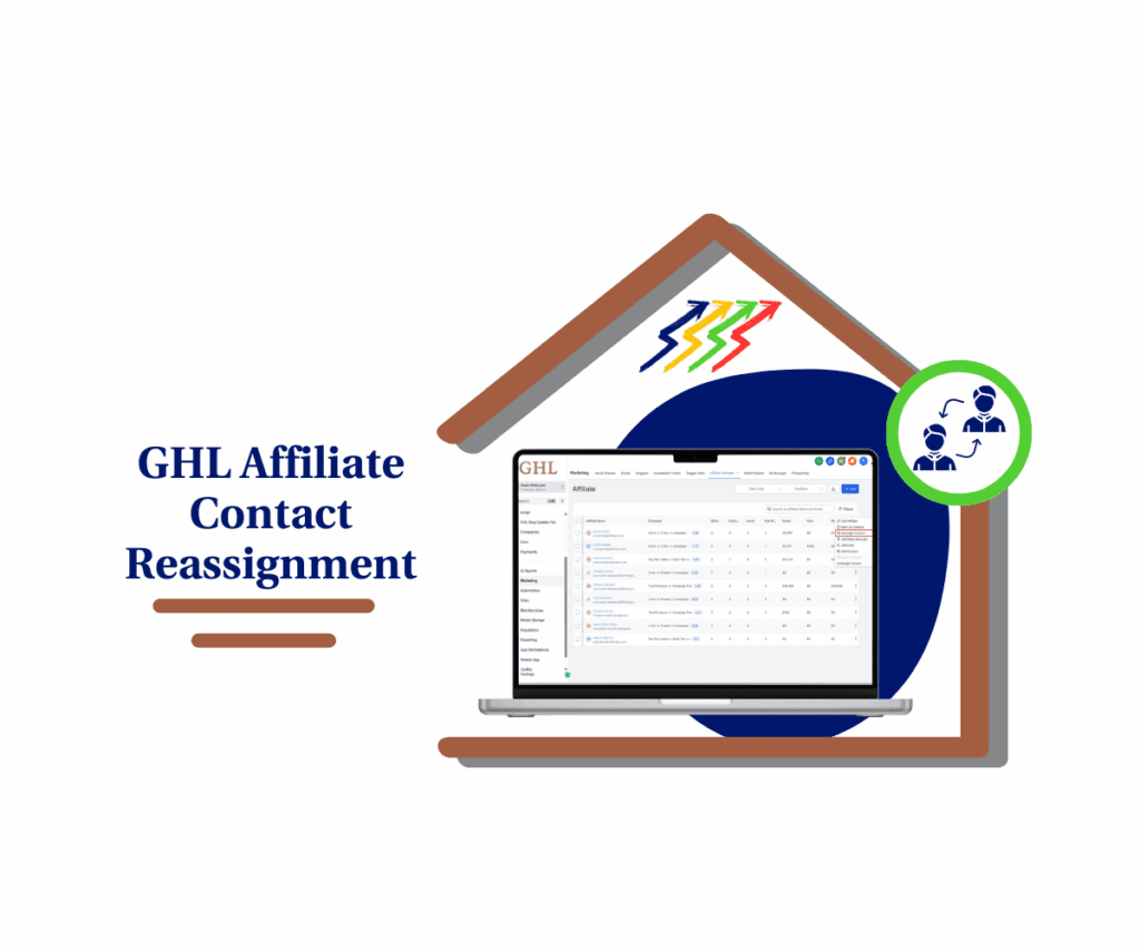 Affiliate Contact Reassignment in GHL CRM
