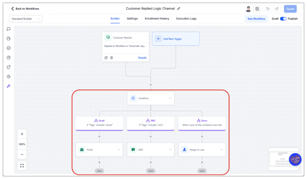 GHL Unnecessary CRM Features - Workflow Branching