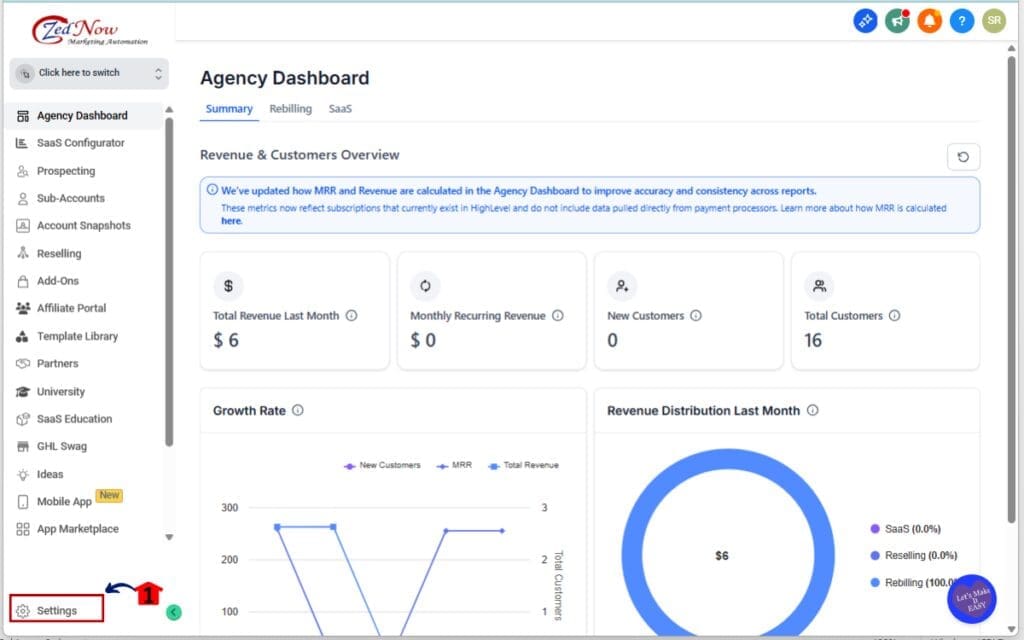 How to Use Conversation Summaries