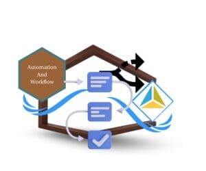 ghl automation rauter featured image