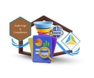 Builder Audit Logs in GoHighLevel tracking deleted templates and page builder assets