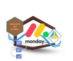 Ghl monday integration featured image