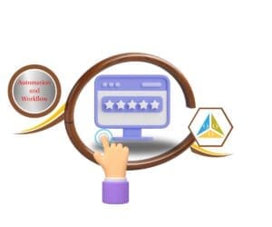 ghl review submitted trigger featured image