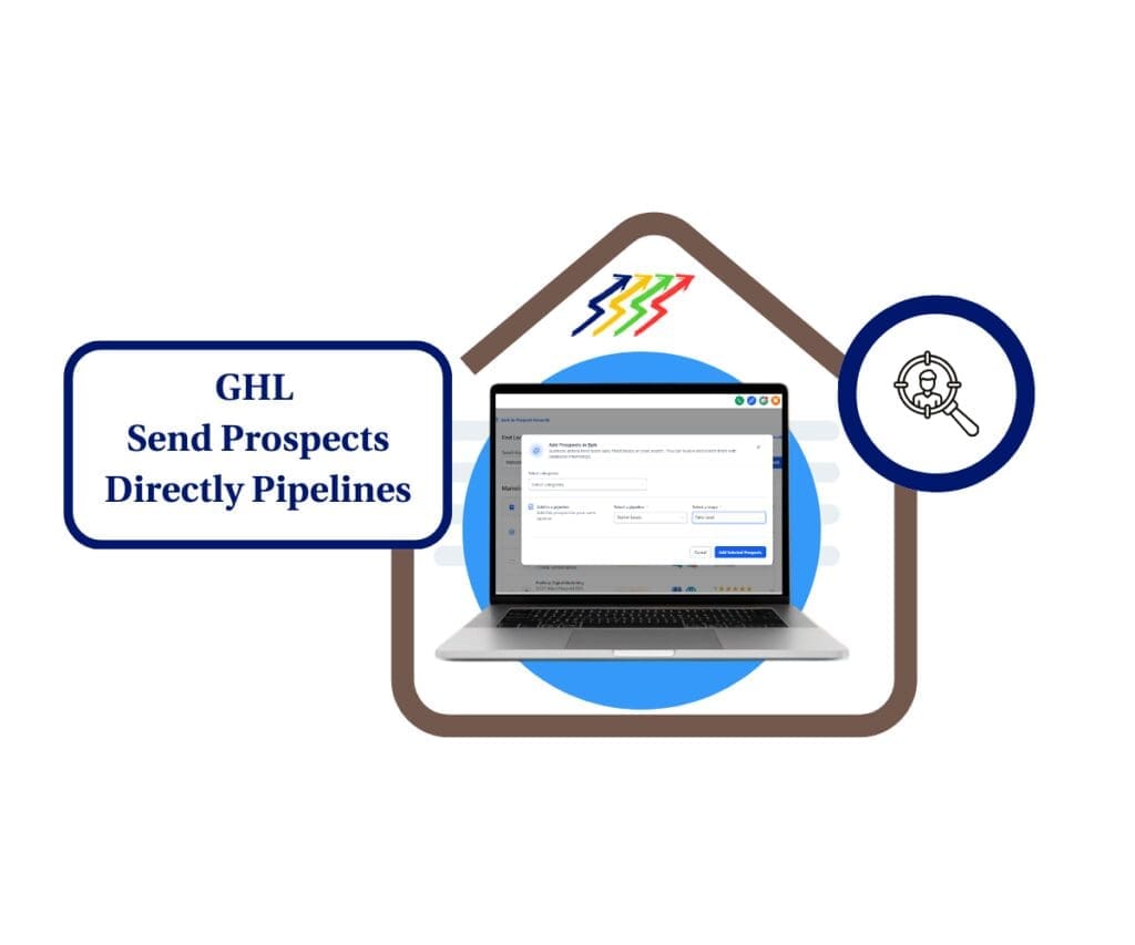 GHL Sales Pipeline Automation for Prospecting