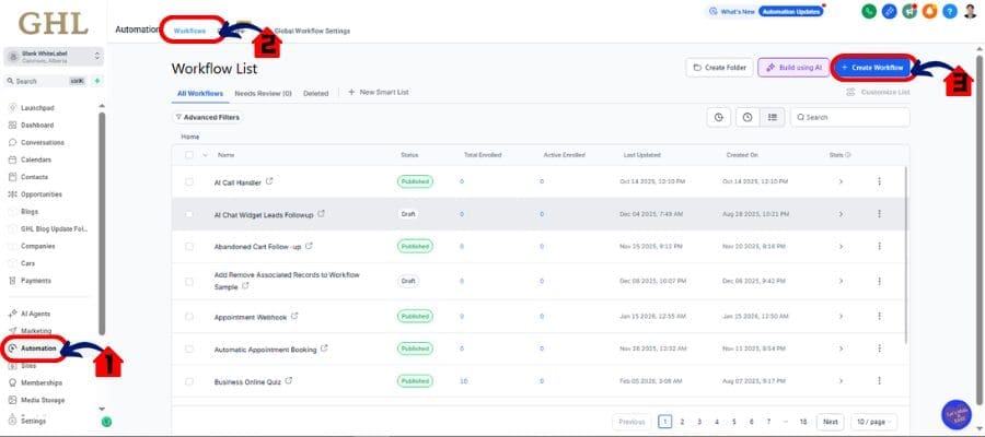 ghl ai workflow router access