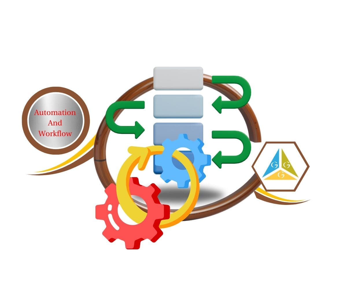 Automation workflows in GoHighLevel for agencies and client automation systems