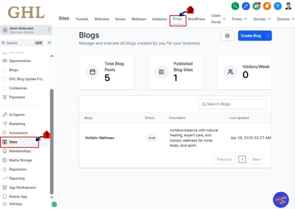 GoHighLevel Sites menu showing Blogs section for AI Blog Generator