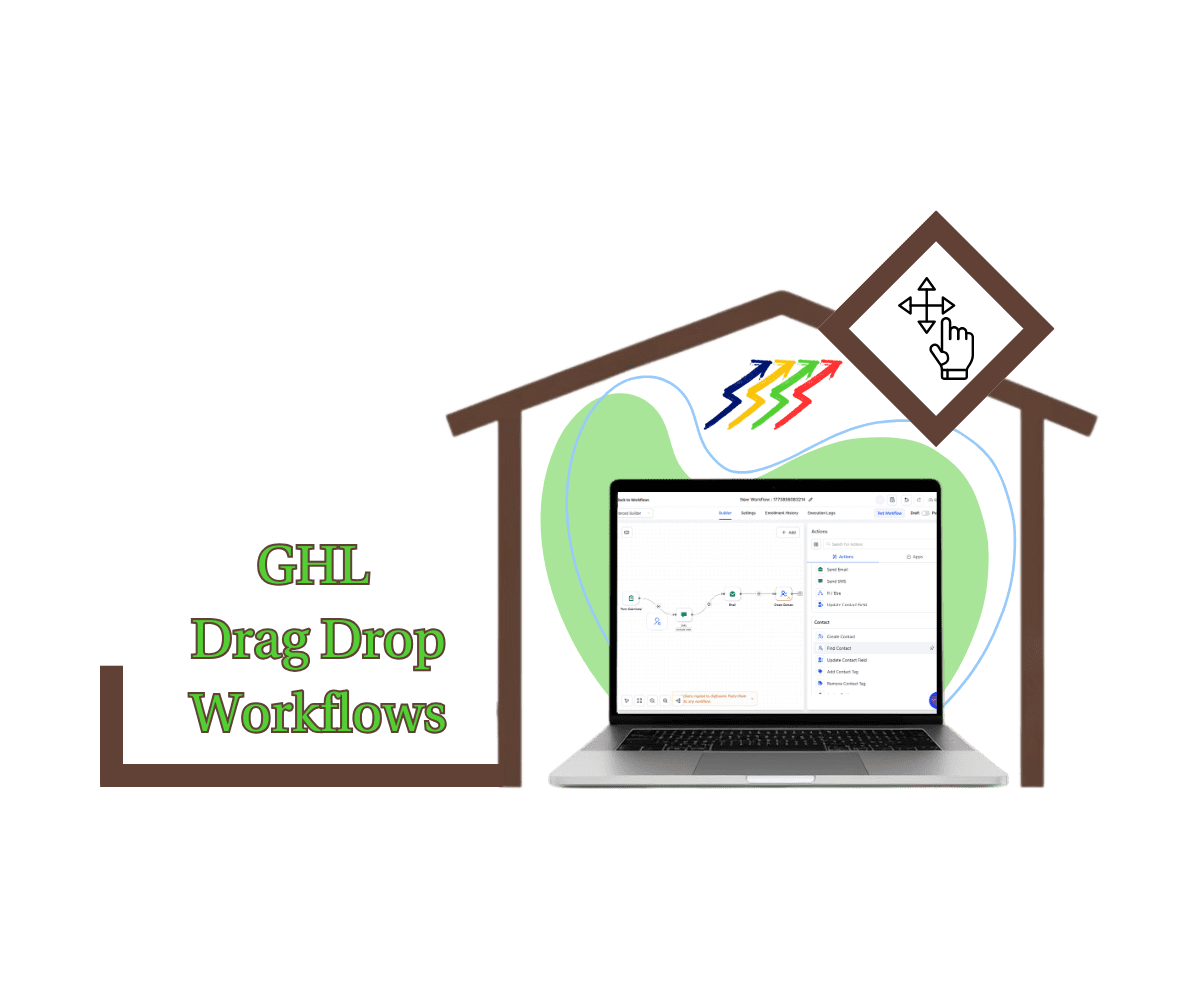 GHL Drag Drop Workflows: Build Faster Automations
